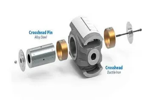 エアコンプレッサークロスヘッドアクセサリのご紹介